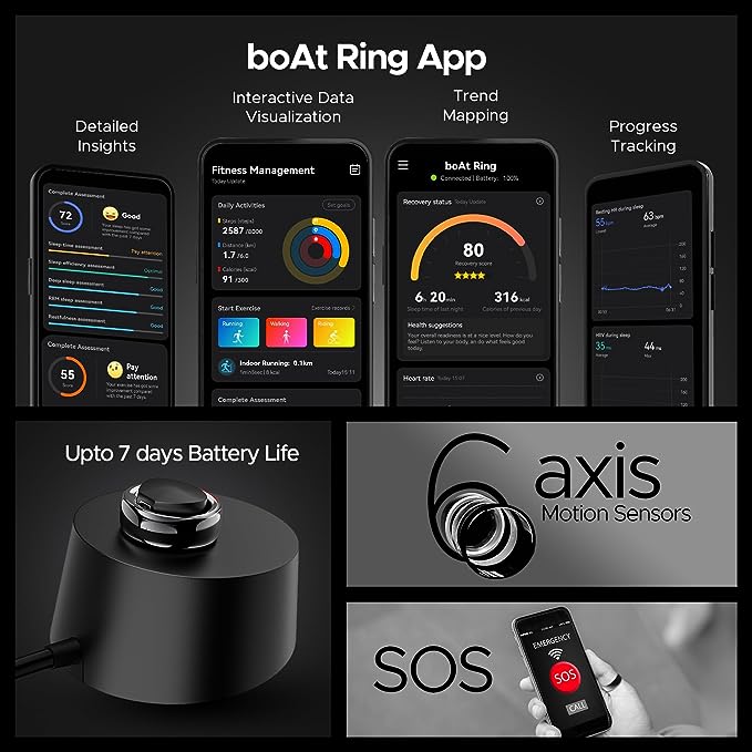 boAt Smartring Gen-1 with Premium Ceramic & Metal Build, Touch Controls,  Activity Tracking, HR,SpO2, Sleep & Body Health Monitoring, Sports Modes,  5ATM Resistance & 6 Motion Sensors(Charcoal Black 7) : :  Electronics
