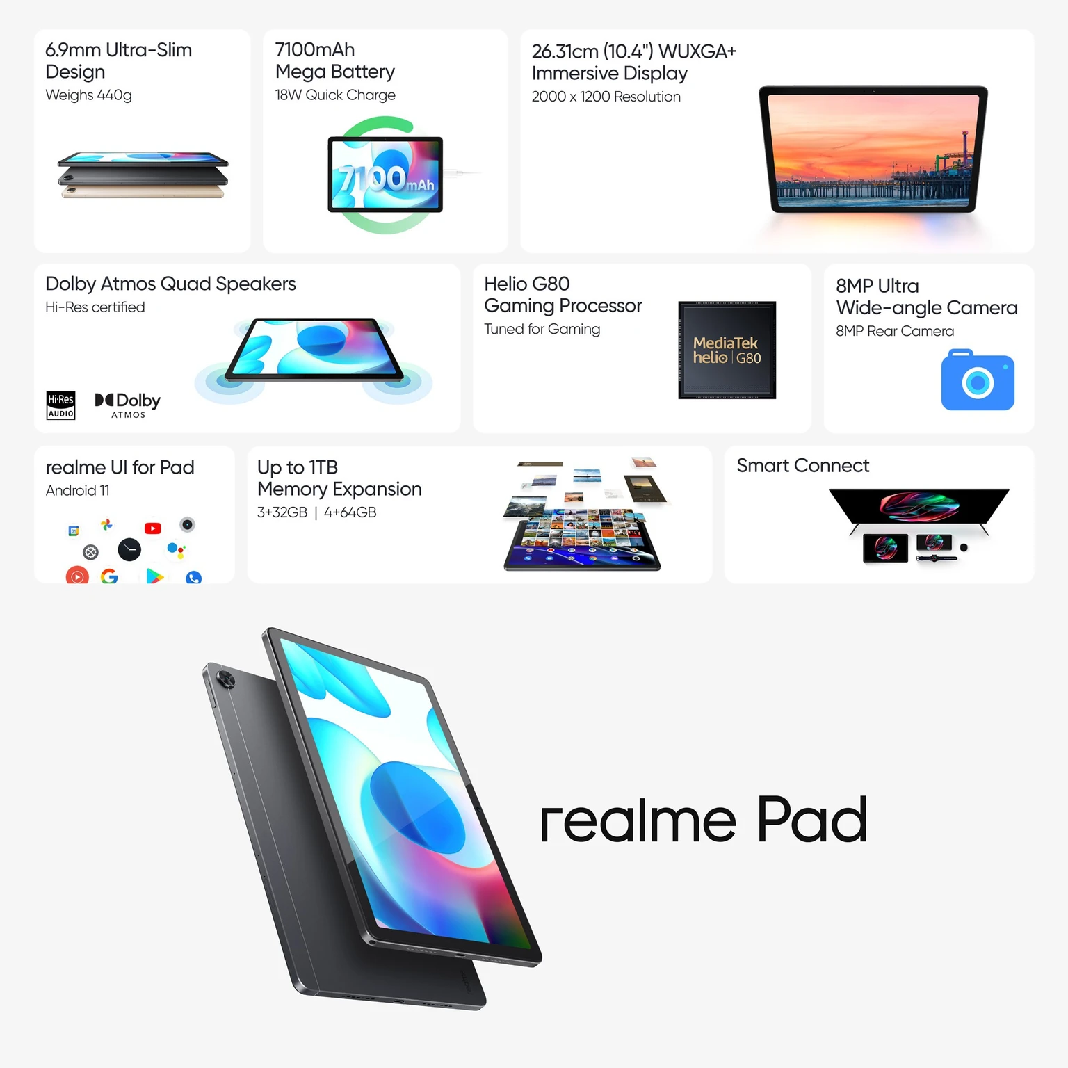 realme pad
