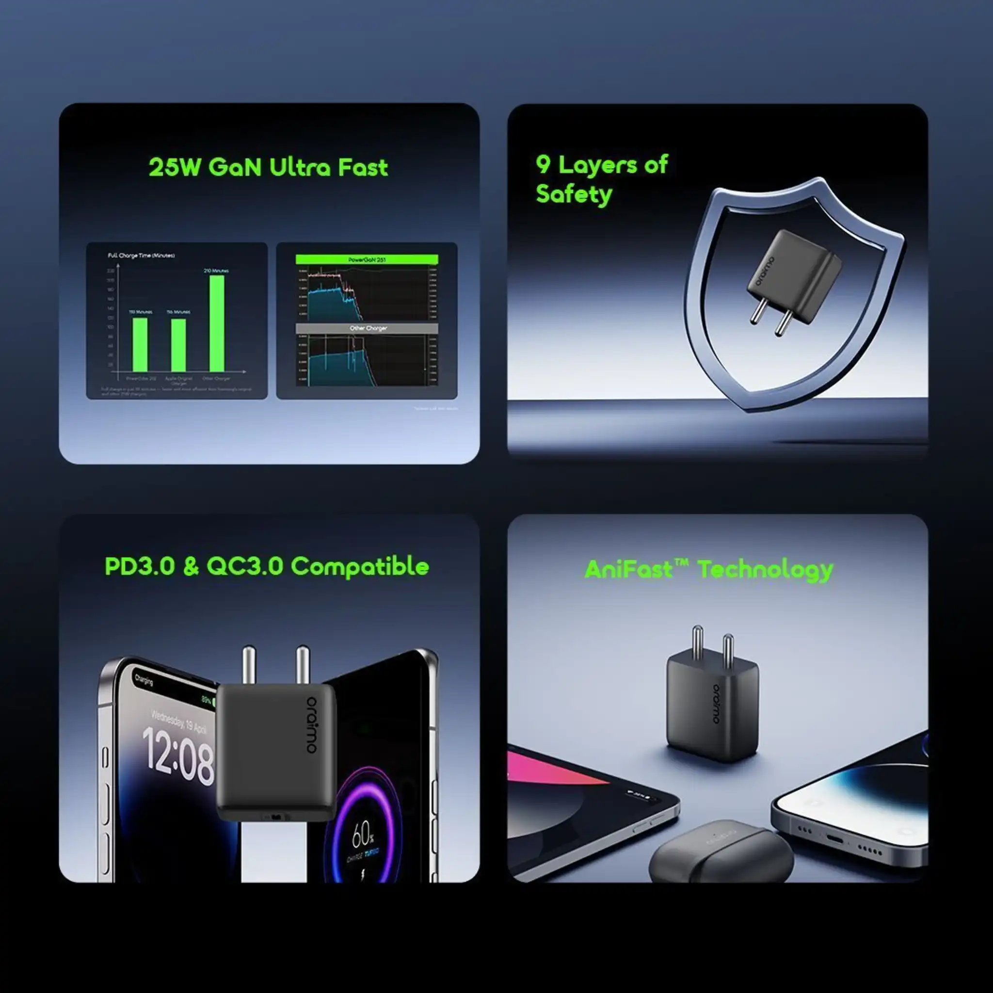 Oraimo 25W PowerGaN USB‑C Charger with Type‑C Cable | OCW-5251I